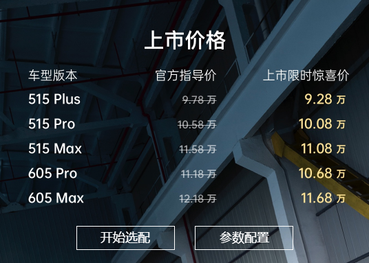 9.28万起！零跑Lafa5正式上市，全系800V架构/最高续航605km